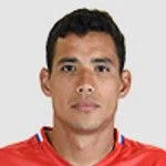 Sandro Lima