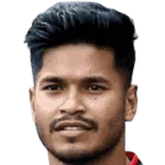 Sumon Reza