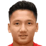 Syahrian Abimanyu