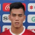 Tien Linh Nguyen 