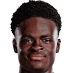 Tyrique George