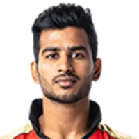 Virat Singh