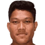 Wahyu Prasetyo