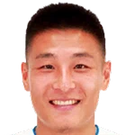 Wu Lei