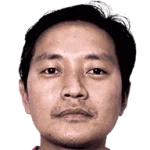 Yeshi Dorji