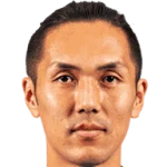 Yuya Kubo